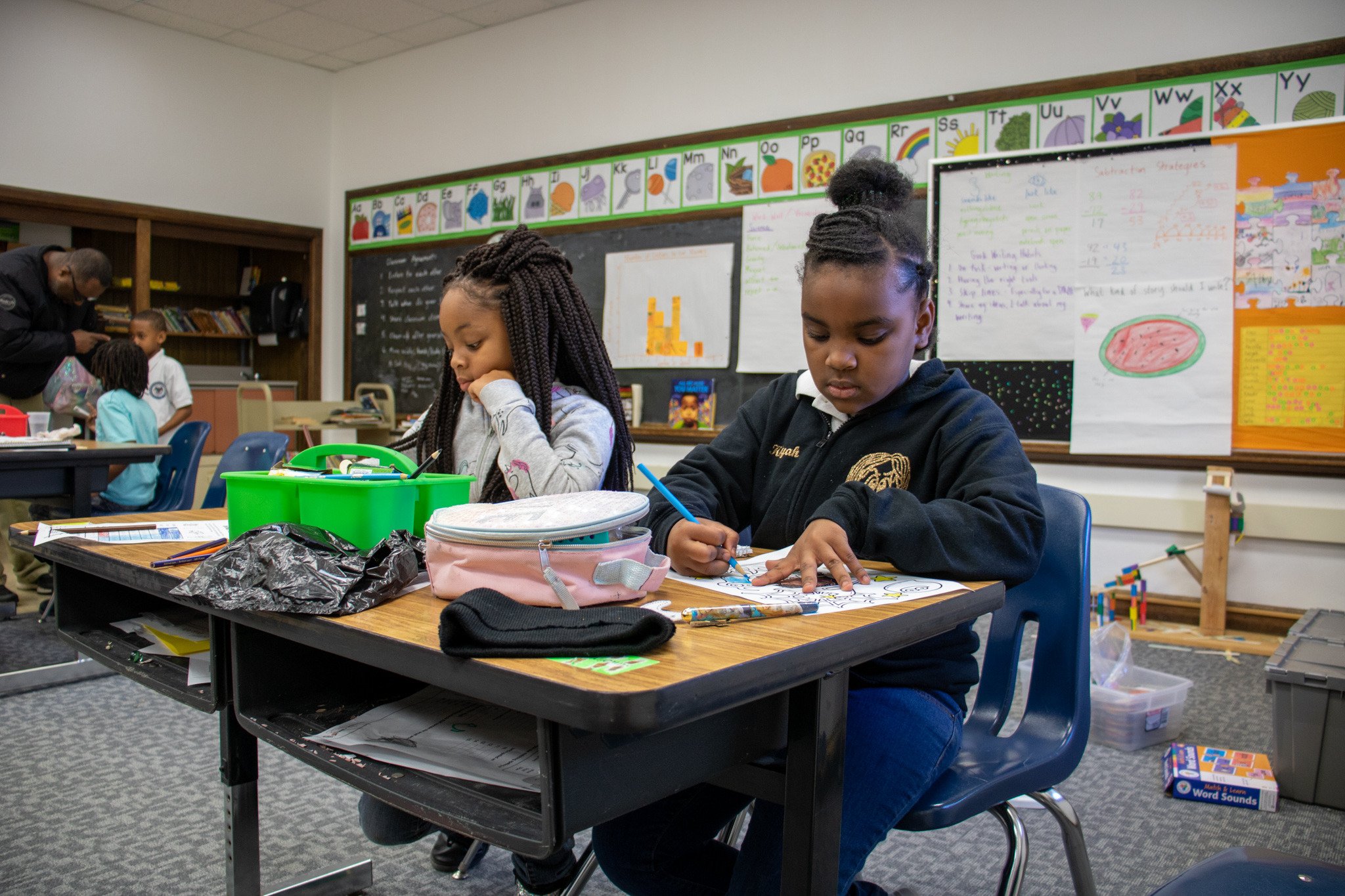 About Charters